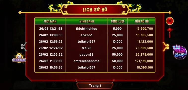 Tìm Hiểu Cách Chơi Nổ Hũ Xin Xăm Tại P3 Để Tối Ưu Hóa Thắng Lợi